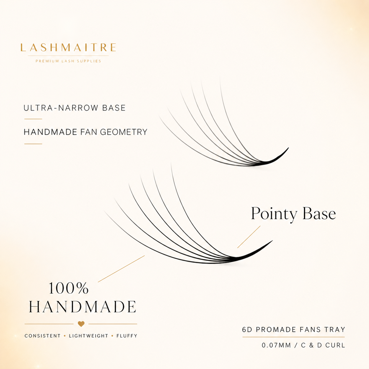 Premade fan pointy base manufacturing and lash geometry guide