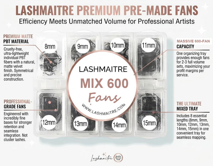LASHMAITRE Mixed Length Loose Premade Fans - 600 Fans specification overview