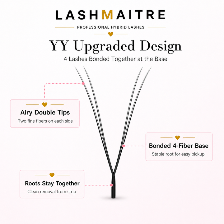 LASHMAITRE 0.05mm YY Volume Eyelash Extensions YY Lashes upgraded bonded 4-fiber base detail