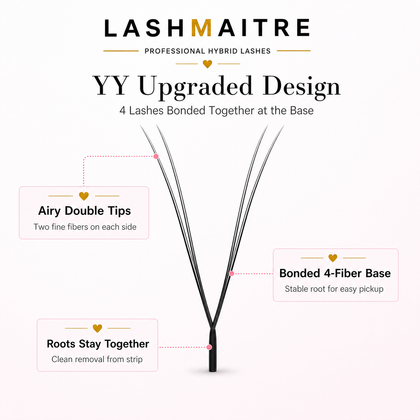 LASHMAITRE 0.07mm YY Volume Eyelash Extensions YY Lashes upgraded bonded 4-fiber base detail