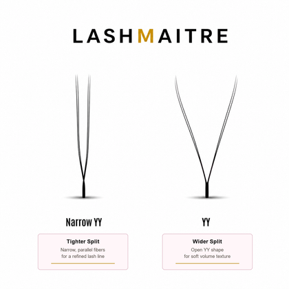 LASHMAITRE Narrow YY Lashes (U-Shaped YY Lashes) product detail