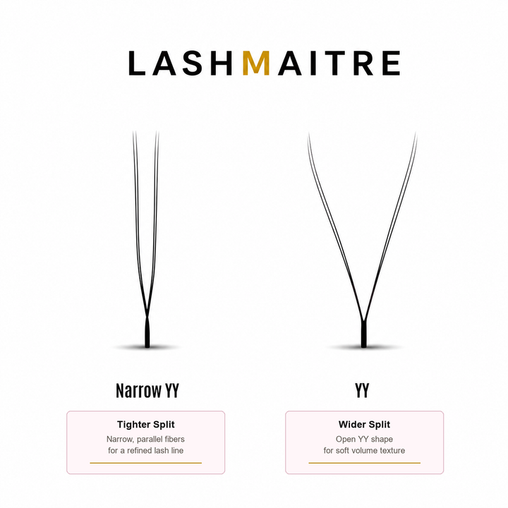 LASHMAITRE Narrow YY Lashes (U-Shaped YY Lashes) product detail