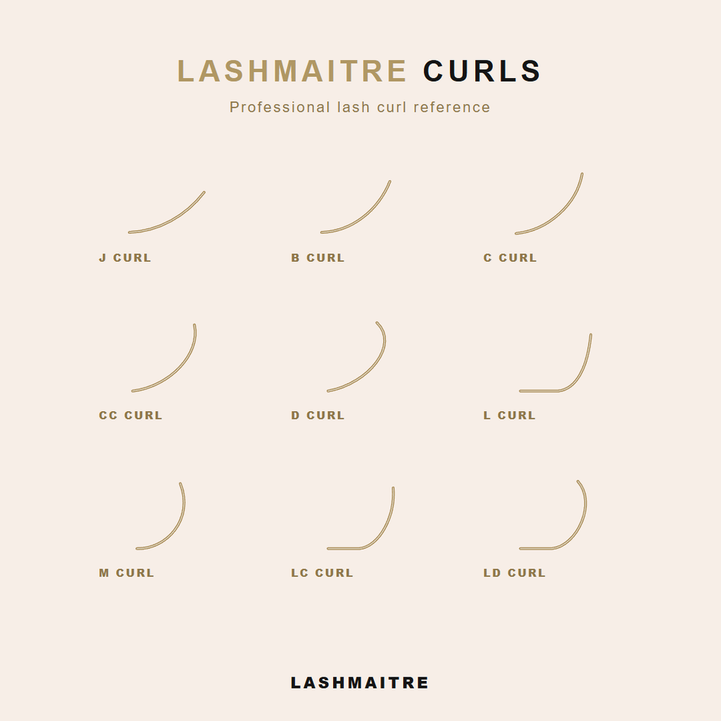 lash curl guide for Angel Set lash mapping